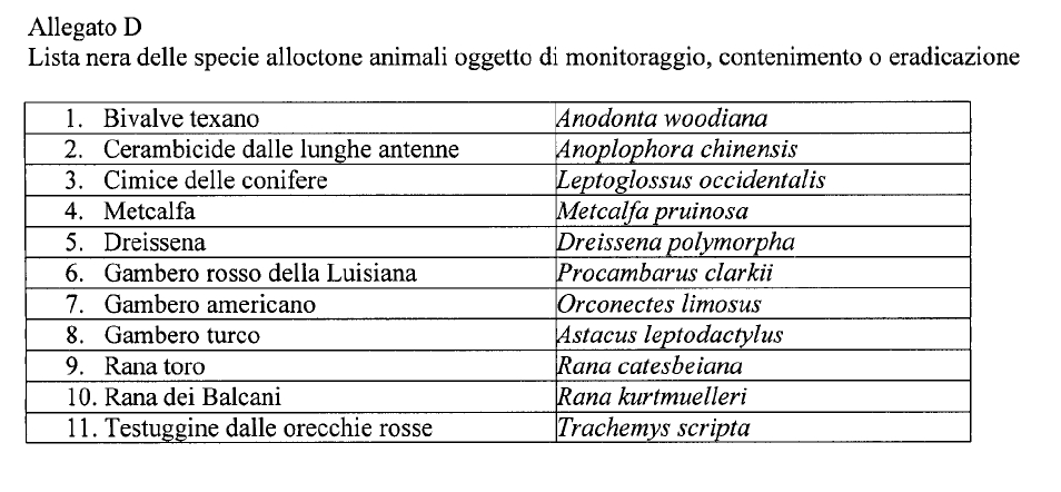 Legge Regionale Piemontese sugli Anfibi